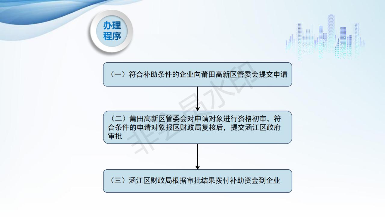 《涵江区扶持高新技术企业发展暂行办法》的政策解读_05
