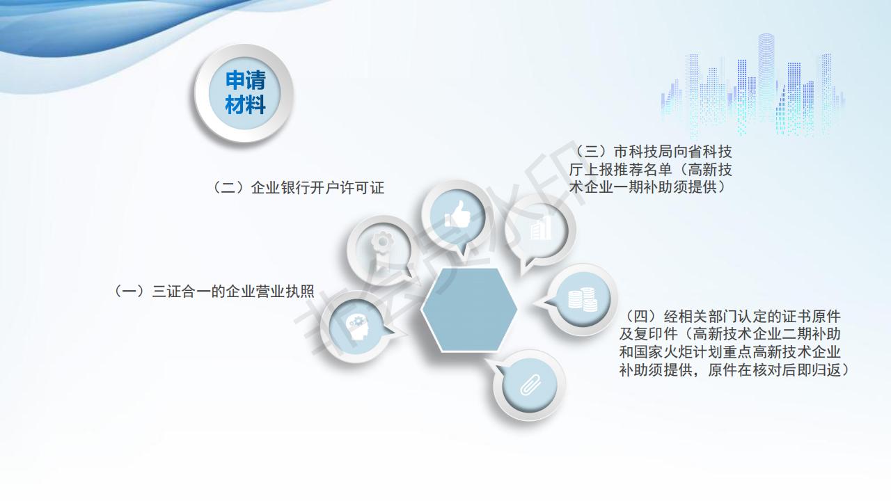 《涵江区扶持高新技术企业发展暂行办法》的政策解读_04